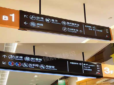 景谷如何通过商场标识牌引导客流分布？